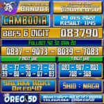 Bocoran Togel Cambodia 29 Desember 2022