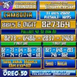 Bocoran Togel Cambodia 31 Desember 2022