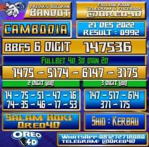 Bocoran Togel Cambodia 21 Desember 2022