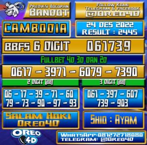 Bocoran Togel Cambodia 24 Desember 2022