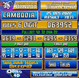 Bocoran Togel Cambodia 25 Desember 2022