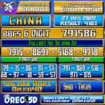 Bocoran Togel China 27 Desember 2022