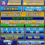 Bocoran Togel China 24 Desember 2022
