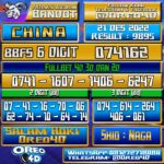 Bocoran Togel China 21 Desember 2022