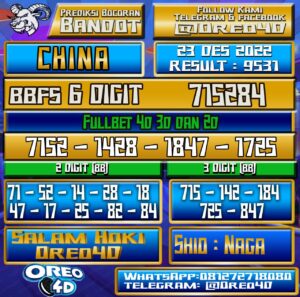 Bocoran Togel China 23 Desember 2022