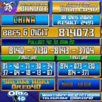 Bocoran Togel China 18Desember 2022