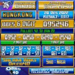 Bocoran Togel Hongkong 20 Desember 2022