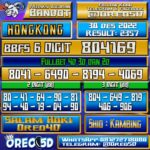 Bocoran Togel Hongkong 30 Desember 2022