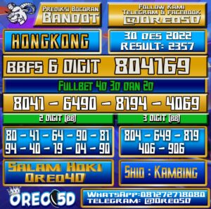 Bocoran Togel Hongkong 30 Desember 2022