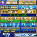 Bocoran Togel Hongkong 19 Desember 2022