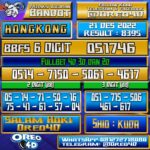 Bocoran Togel Hongkong 21 Desember 2022