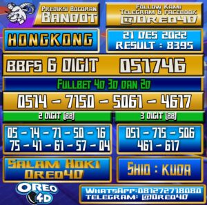 Bocoran Togel Hongkong 21 Desember 2022
