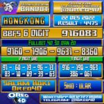 Bocoran Togel Hongkong 22 Desember 2022