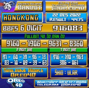 Bocoran Togel Hongkong 22 Desember 2022