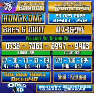 Bocoran Togel Hongkong 23 Desember 2022