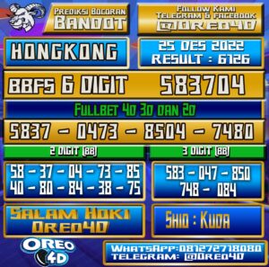 Bocoran Togel Hongkong 25 Desember 2022