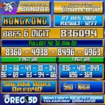 Bocoran Togel Hongkong 27 Desember 2022