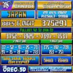 Bocoran Togel JAPAN 29 Desember 2022