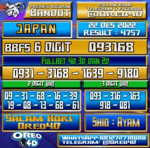 Bocoran Togel JAPAN 22 Desember 2022