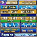 Bocoran Togel JAPAN 28 Desember 2022