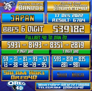 Bocoran Togel JAPAN 17 Desember 2022