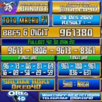 PREDIKSI TOGEL TOTO MACAU P1 20 DESEMBER 2022