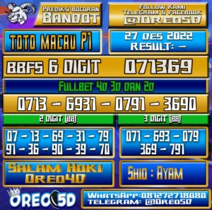 Bocoran Togel TotoMacau P1 27 Desember 2022