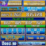 Bocoran Togel TotoMacau P1 29 Desember 2022