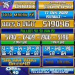 Bocoran Togel TotoMacau P2 17 desember 2022