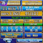 PREDIKSI TOTO MACAU P2 26 Desember 2022