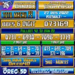 PREDIKSI TOTO MACAU P3 27 Desember 2022