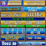 PREDIKSI TOTO MACAU P3 29 Desember 2022