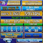 PREDIKSI TOTO MACAU P4 17 Desember 2022