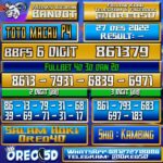 PREDIKSI TOTO MACAU P4 27 Desember 2022