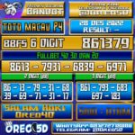 PREDIKSI TOTO MACAU P4 28 Desember 2022