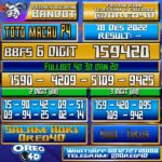 PREDIKSI TOTO MACAU P4 18 Desember 2022