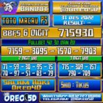 PREDIKSI TOTO MACAU P5 31 Desember 2022