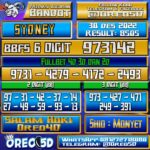 Bocoran Togel SYDNEY 30 Desember 2022