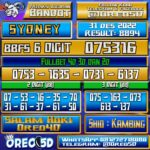 Bocoran Togel SYDNEY 31 Desember 2022