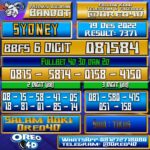 Bocoran Togel SYDNEY 19 Desember 2022