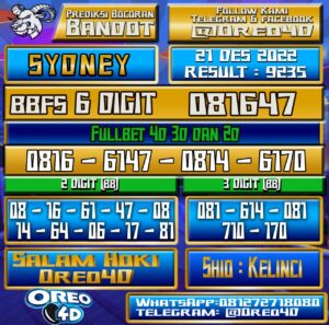 Bocoran Togel SYDNEY 21 Desember 2022