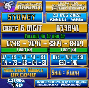 Bocoran Togel SYDNEY 23 Desember 2022