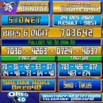 Bocoran Togel SYDNEY 24 Desember 2022