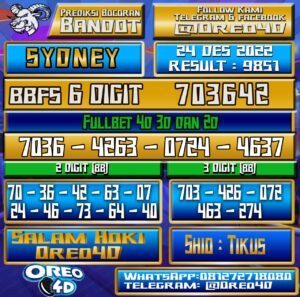 Bocoran Togel SYDNEY 24 Desember 2022