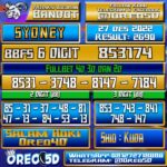 Bocoran Togel SYDNEY 27 Desember 2022