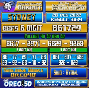 Bocoran Togel SYDNEY 28 Desember 2022