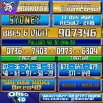 Bocoran Togel SYDNEY 17 Desember 2022