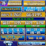 Bocoran Togel SINGAPORE 21 Desember 2022
