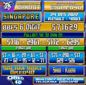 Bocoran Togel SINGAPORE 24 Desember 2022