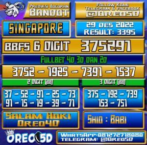 Bocoran Togel SINGAPORE 29 Desember 2022